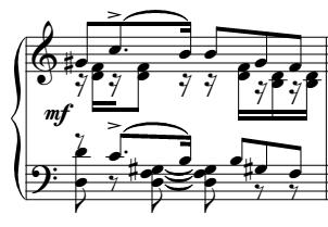 156 Fig. 5.20 Allegro op. 11, motive II, m.