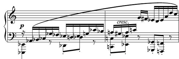 160 minor (m. 66) but quickly passes through brief glimpses of A minor (m. 68), then B minor (m. 70), finding no clear goal until an A minor 6/4 in m. 75. Fig. 5.25 Allegro op.