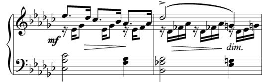 168 Fig. 6.4 Op. 20, no. 1, melodic range at beginning of section B, mm.