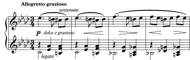171 The beginning melody of the Mazurka gears more towards a melancholic Waltz than to a decisive Mazurka.