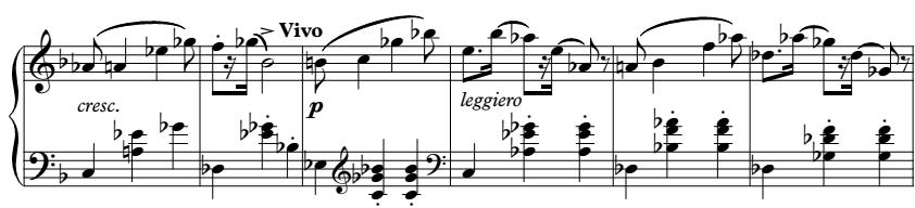 217 Fig. 7.7 Op. 28, capricious passage, rhythmic inflection, mm.