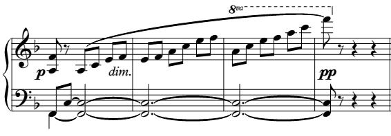 219 Fig. 7.11 Op. 28, virtuoso and graceful passage, mm.