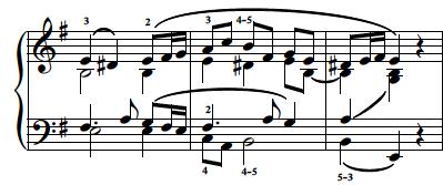 256 The phrases in La Mendiante have no embellishments and preserve a consistent four-bar pattern throughout the piece.
