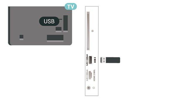 USB Flash Drive You can view photos or play your music and videos from a connected USB flash drive. Insert a USB flash drive in one of the USB connections on the TV while the TV is switched on.