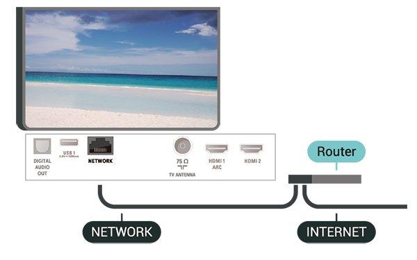 2 Connect to Network Wireless Connection What You Need To connect the TV to the Internet wirelessly, you need a Wi-Fi router with a connection to the Internet.
