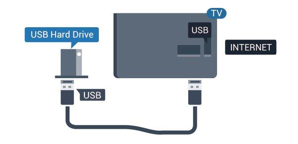 A USB Hard Drive installed on your TV will need reformatting for use with a computer. To format a USB Hard Drive Configure 1 - Connect the USB Hard Drive to one of the USB connections on the TV.