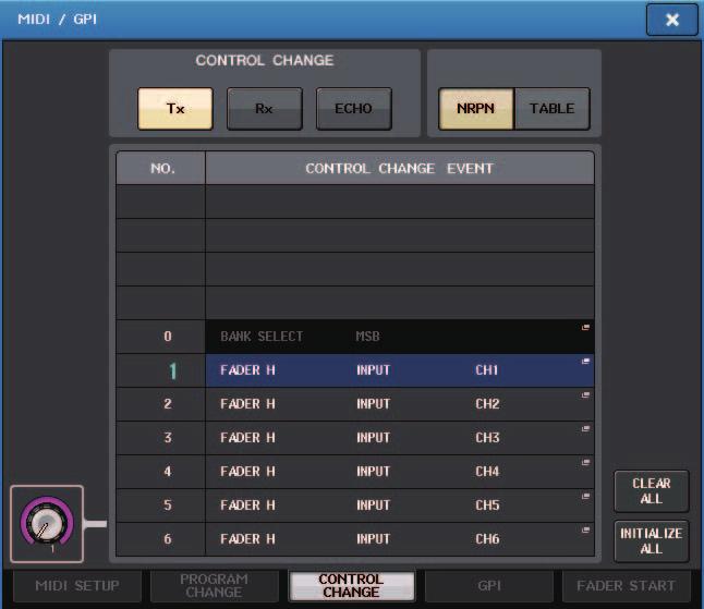 MIDI Using Control Changes to control parameters You can use MIDI Control Change messages to control specified events (fader/knob operations, [ON] key on/off operations etc.) on the CL series console.