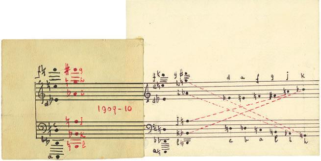 Example 6a: Diagram projected on two hexachords (Edgard Varèse Collection, PSS). Example 6b: Analytical sketch for chords in Octandre, mm. 19-20 (Edgard Varèse Collection, PSS).