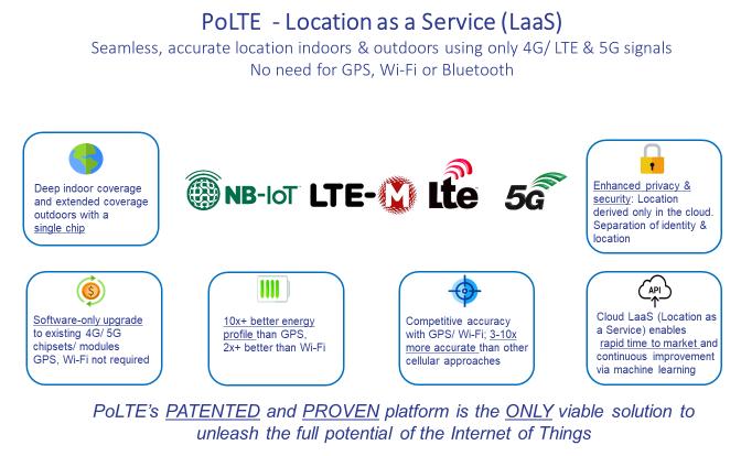 PoLTE: The GPS Alternative for IoT Location Services A Cost-Effective New Cellular IoT Location Solution that is Power Efficient, Low Cost and Rapidly Scalable Global positioning system (GPS) has