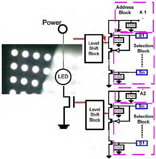 Intelligent and Green Energy LED Backlighting Techniques of Stereo Liquid Crystal Displays 141 Fig. 9. Photograph of LEDs backlight sets Fig. 10.