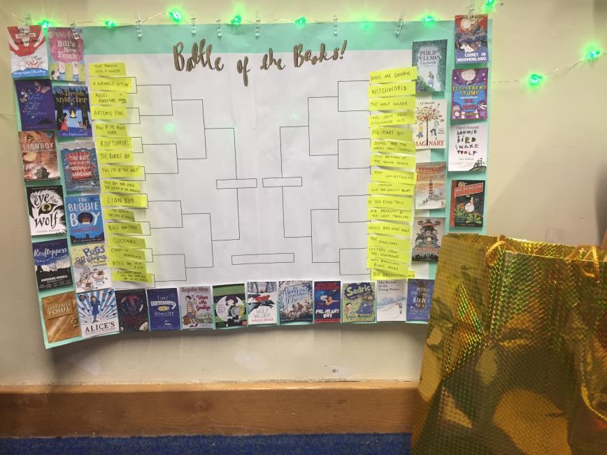 choosing only one book to go through to the next round. If pairs were unable to come to a decision, the rest of the class did a quick hands-up vote to choose.