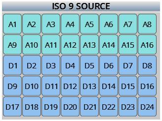 ISO Routing ISO Routing The ISO routing menu is where the ISO tracks (tracks 9 thru 24) are assigned an input.