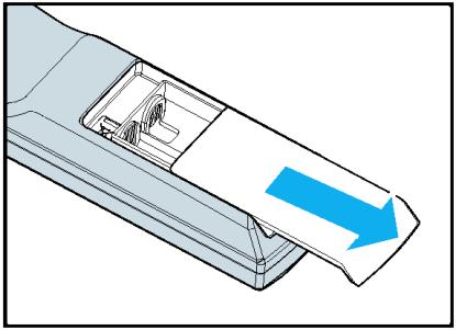 Certain high-frequency fluorescent lights can disrupt remote control operation. Be sure nothing obstructs the path between the remote control and the projector.