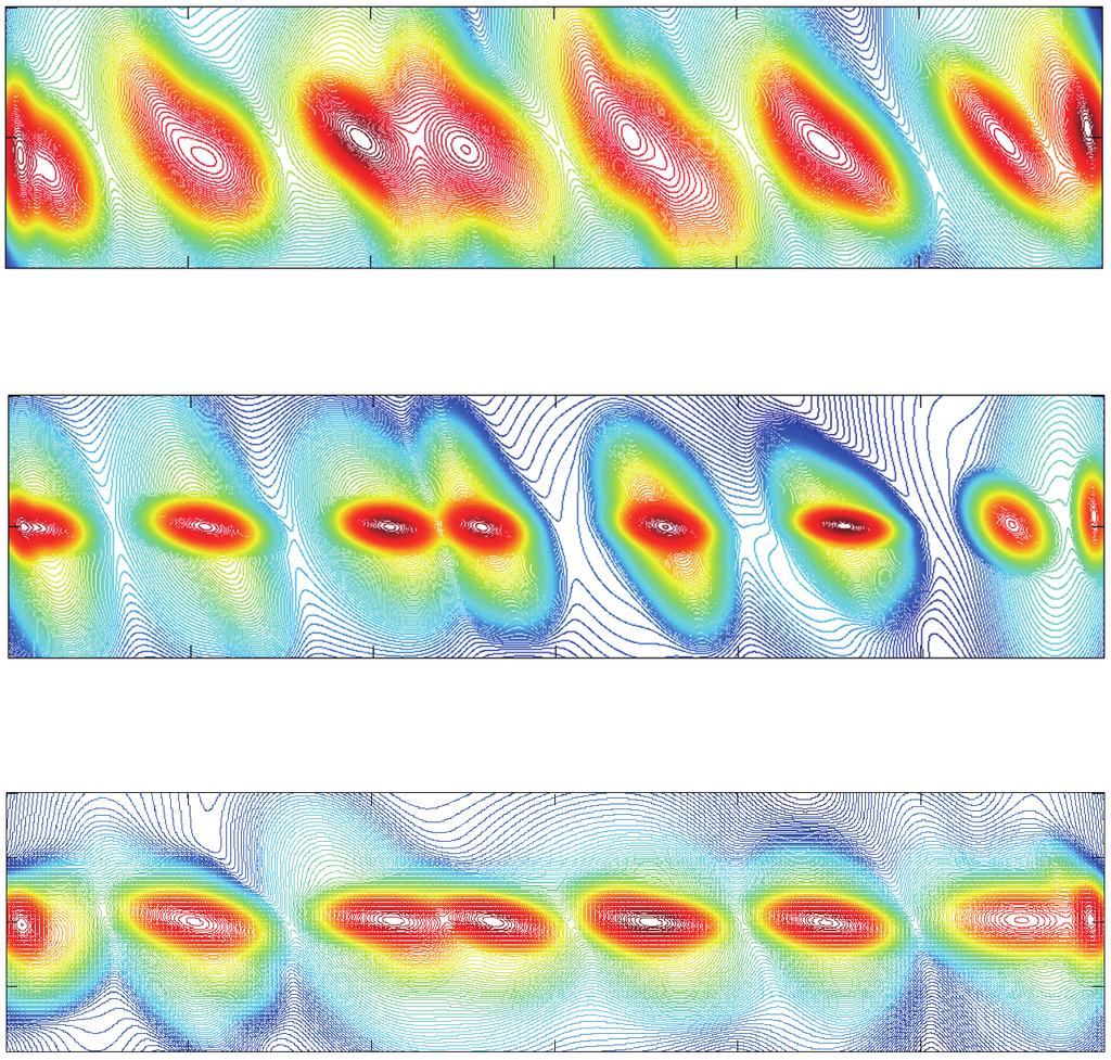 Stochastic phase plane models for professional classical (top), professional pop (middle), and amateur (bottom) Figure 4.