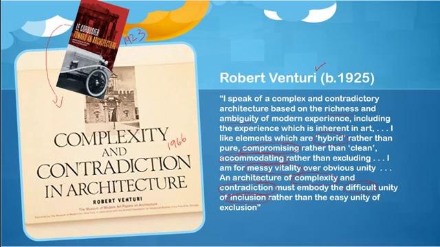 (Refer Slide Time: 21:22) And in continuation with this it is also important to recollect how, there is a transition from le Corbusier toward an architecture towards Robert Venturis complexity and