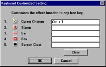 Follow these stes to assign functions to the keyboard: 1. Click Keyboard Customize on the ELP Link III main dialog box. A dialog box similar to the following aears.