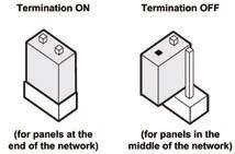 If in the middle of the network, locate the network termination jumper directly below the network terminal block and make sure the jumper is removed from the pins.