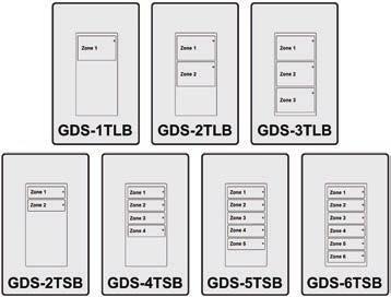 The remaining devices on the GDS network should have their termination jumpers in the OFF position.