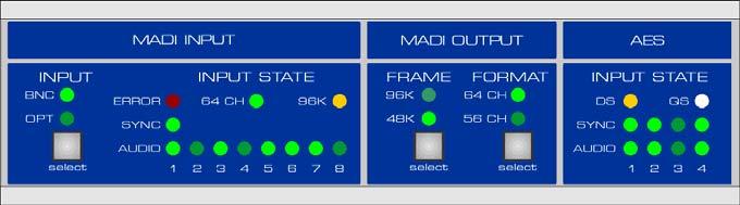 4.2 Quick Start Configuration starts with choosing the MADI input, BNC or optical. The state of the input signal is displayed by 14 LEDs.