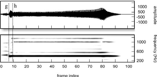 1246 Fig. 3. Example of an ambiguous note change detection of an Erhu. Fig. 4.