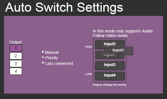 2. Select an output and set the switching mode to Manual, Priority or Last connected: In the Manual mode (see Figure 37), the outputs are switched manually to the selected output.