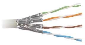 2. Cabluri de rețea și conectori copyright@www.adrian.runceanu.
