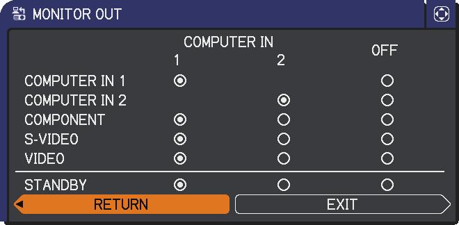 SETUP menu Item Description Using the / cursor buttons switches the mode for mirror status.