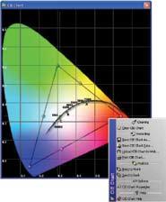 B E C A U S E C O L O R M A T T E R S The ColorFacts Instruments will be described in detail in upcoming sections of the documentation and include: CIE Chart Spectral Scan Luminance Meter Color