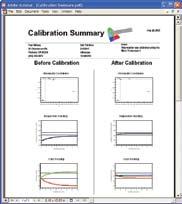 Reports - Calibration Summary The Calibration Summary is one of the reports that can be created by the Color- Facts Report Wizard.