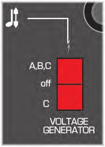The corresponding knob above is used to set the control voltage output of the VG and the range is approx 0-5V.