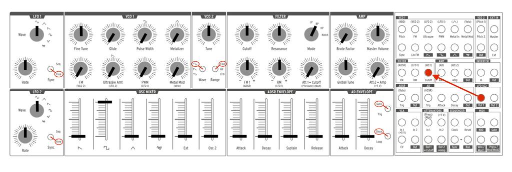 3.4. Introduction to the LFOs MiniBrute 2S has two independent low-frequency oscillators (LFOs) with identical waveforms and controls. LFOs are used to "modulate" a parameter (i.e., change a parameter) in a cyclical fashion.