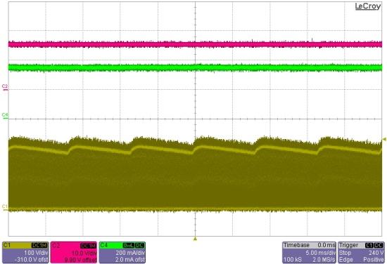 Test Result Input Voltage Input Current 85 V AC / 60 Hz 185 ma 110 V AC / 60 Hz 155 ma 230 V AC / 50 Hz 98