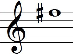 If a piece uses the same accidentals many times, they are often gathered together at the beginning to form a KEY SIGNATURE.