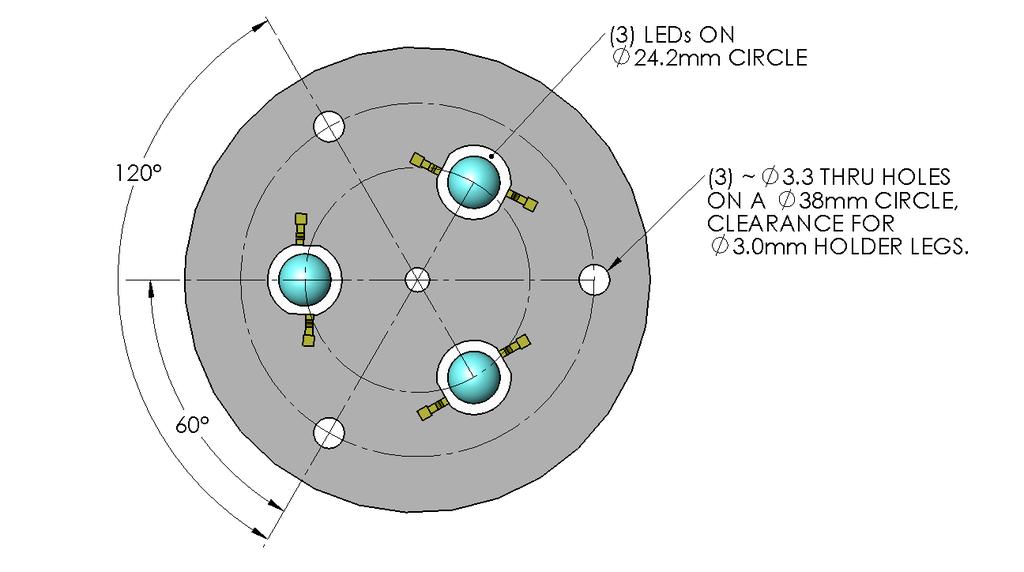 Figure 5: For best fit to the FS3 tri-lens, the PCB should have thru holes and LEDs located as shown above.