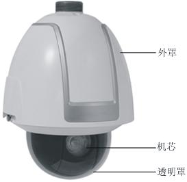 4 1.1 Description Chapter 1 Brief Introduction Adopting the high-performance integral dome drive with auto iris, auto white balance and other capabilities, the high speed dome is integrated with the