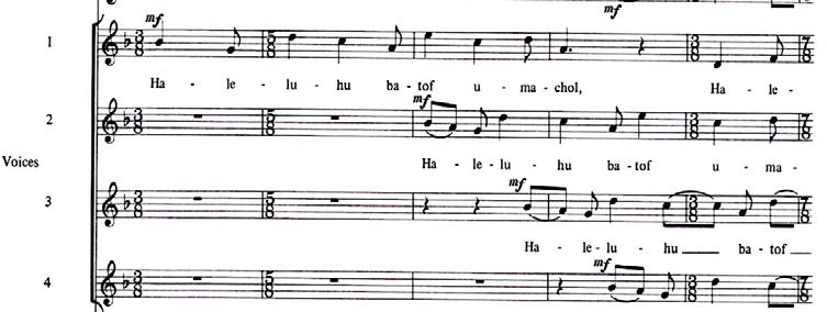 Musical symbols of the ephemera eternal dichotomy 21 Fig. 2. Initiating vocal theme part IV Tehillim Fig. 3.