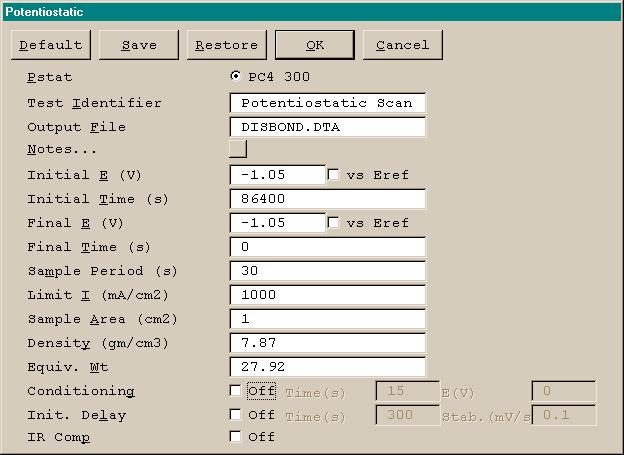 Settings for Potentiostatic Cathodic Disbonding Test. A Potentiostatic experiment setup dialog box will appear. Either use Restore to recall the DISBOND setup from REAP.
