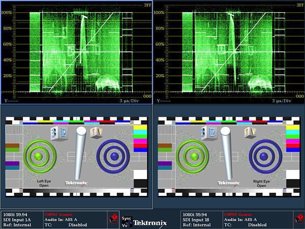 Display Information SyncVu and SIM Monitoring of 3D SIM is ideal for by simultaneously monitoring the Left Eye and the Right Eye portions of an SDI signal.