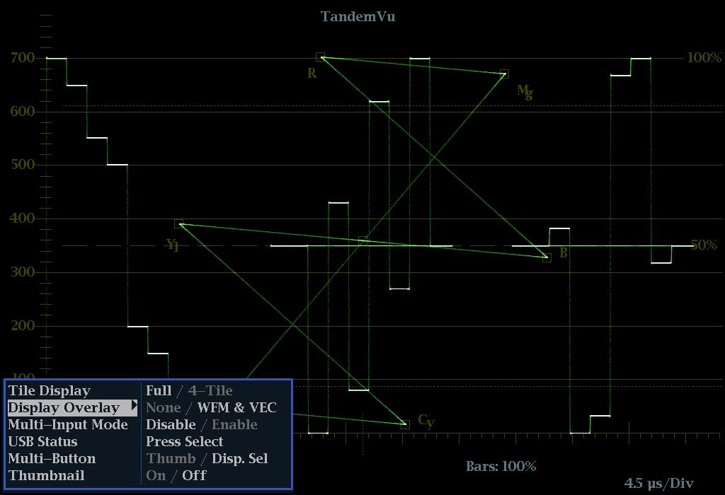 Display Information Figure 19: TandemVu (Overlay) display and menu