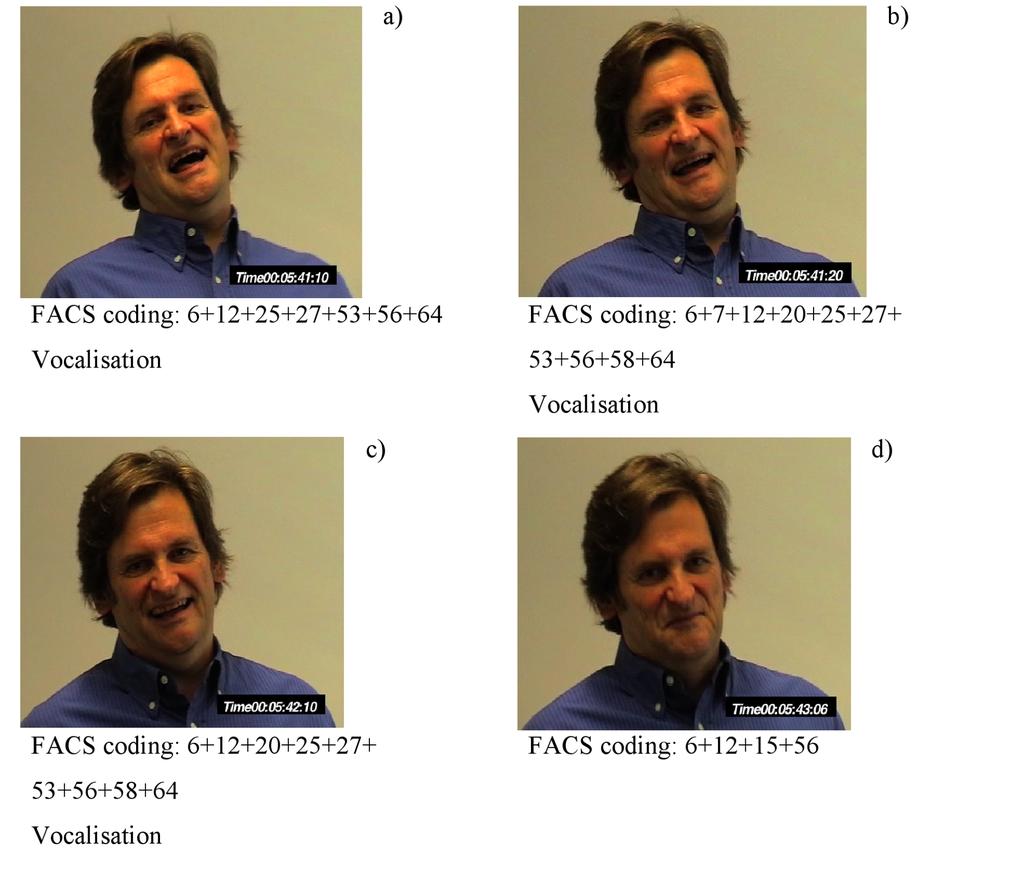 SULKY AND ANGRY LAUGHTER 10 Figure 1. Typical phases of sulky laughter and corresponding FACS coding. 1a = beginning; 1b and c = middle part; 1d = ending.