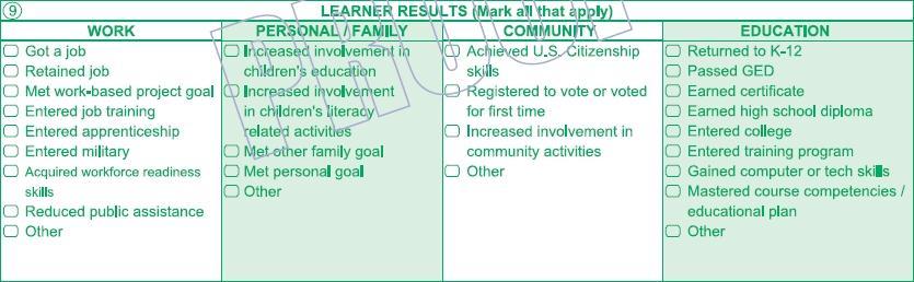 Field (9) Learner Results creates a Student Record update. Look for this information in the Student Records Lister.