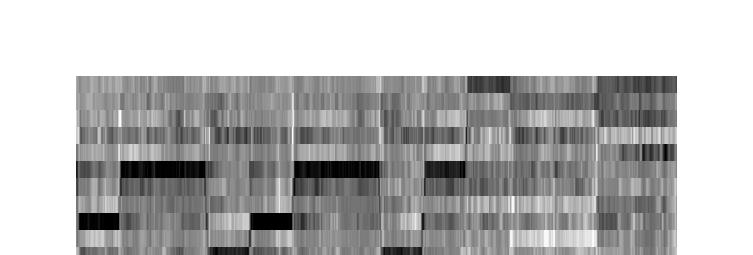 B A# A G# G F# F E D# D C# C daisy4 1 5-5 -1 B A# A G# G F# F E D# D C# C opera_fem2 time / sec 5 1 15 2 25 time / sec Figure 4: Posteriorgram showing the temporal variation in distance-to-classifier