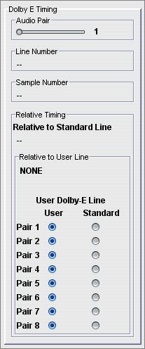 Dolby E Timing An indication of Dolby E header phasing at the outputs helps in making corrections and avoids clicking or other corruption on downstream switching due to the 5% inter-frame guardband