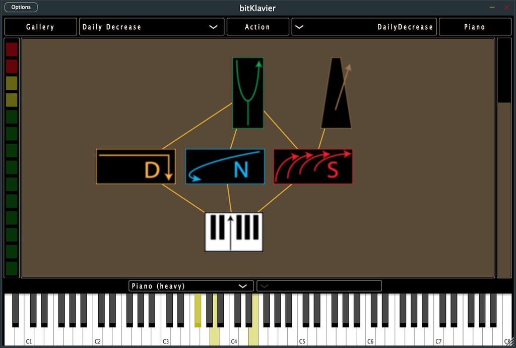 bitklavier Workflow The concept behind bitklavier as a prepared digital piano is that we begin by making alterations to a Basic Piano.