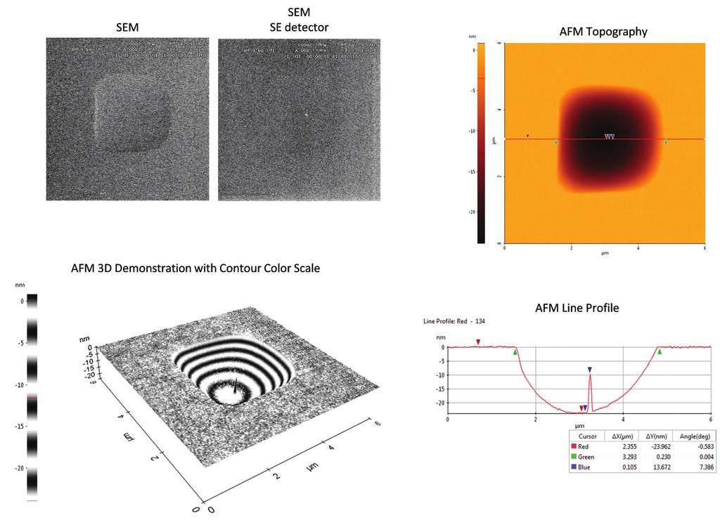 WAFER DEFECTS Figure 6: Comparison of data collected by SEM vs. ADR AFM.