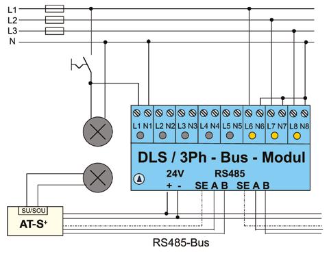 Components and options External DLS/3PH-Bus Module External DLS/3PH-Bus Module The DLS/3PH bus module can be used as a phase monitor and for light switch polling for the common switching of safety