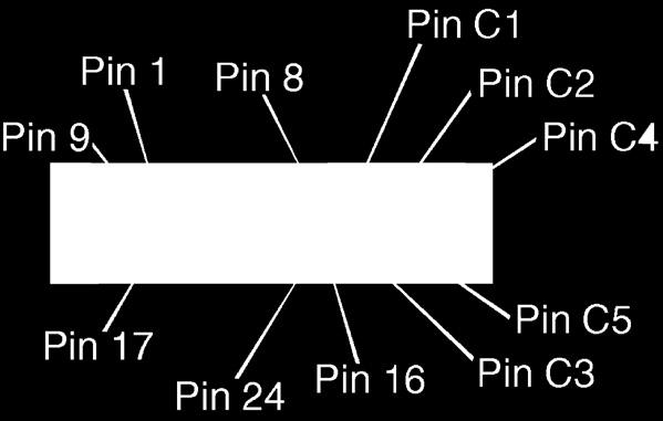 DVI-A (Analog RGB / VGA). DVI-I - Digital Video Interface - Integrated (digital DVI-D and analog DVI-A). Typical use: Monitors.