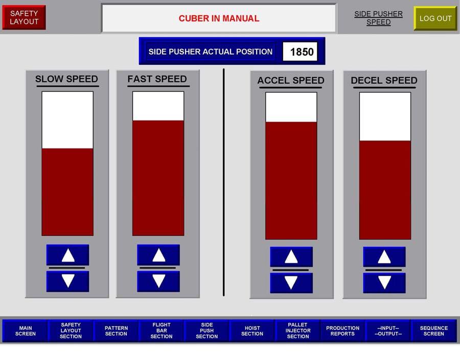 Side Pusher Speed Control The Side Pusher Speed is the setting used to adjust the pattern maker side pusher speed.