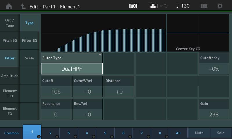 Normal Part (AWM2) Drum Part Normal Part (FM-X) /Audio Resonance Width This parameter s function varies according to the selected Filter Type.