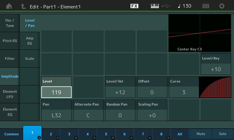 Normal Part (AWM2) Drum Part Normal Part (FM-X) /Audio Amplitude Level/Pan From the Level/Pan display you can make Level and Pan settings for each individual Element.